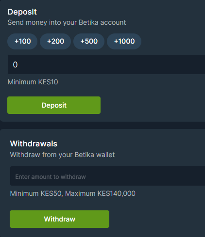 Betika Online Deposits and Withdrawals