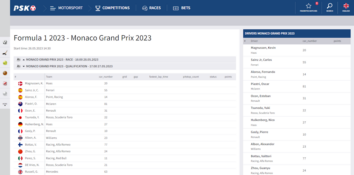 Stranica s rezultatima Grand Prixa