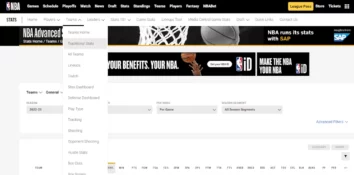 Descubre las estadísticas completas de los equipos en el sitio web oficial de la NBA