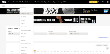 Открываем полную статистику команд на официальном сайте NBA