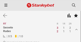 Stanleybet game page