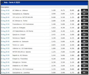 Serie A betting at World Sports Betting