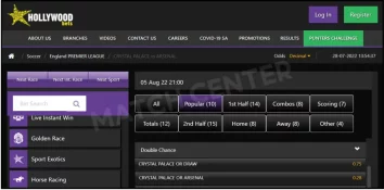 Example of the markets for a soccer match in Hollywoodbets